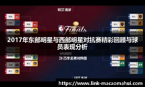 关键词2