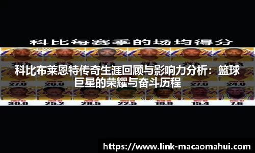 关键词3