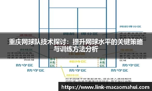 关键词3